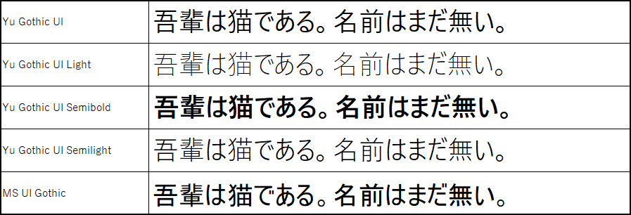 日本語,フォント,システムフォント