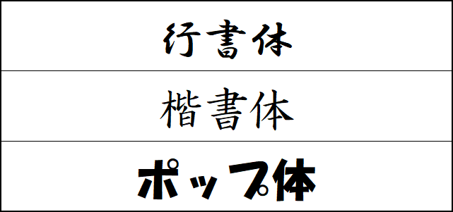 行書体・楷書体・ポップ体