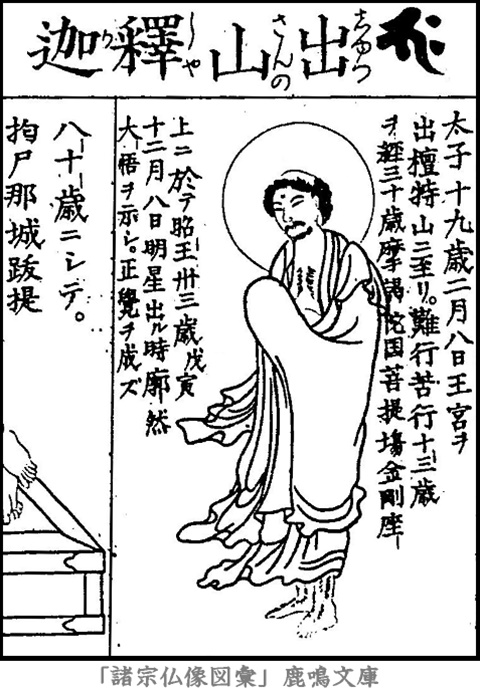 仏像,画像,釈迦如来（出山像）