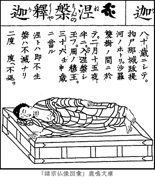 仏像,画像,釈迦如来（涅槃像）