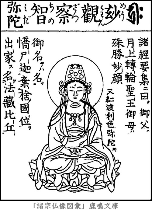 仏像,画像,阿弥陀如来（妙観察智）