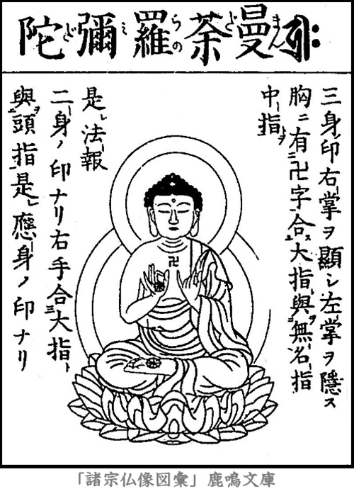 仏像,画像,阿弥陀如来（曼荼羅）