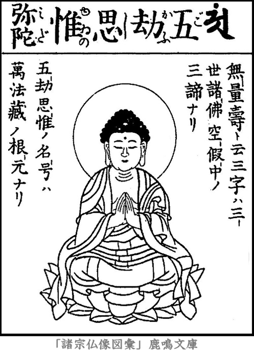 仏像,画像,阿弥陀如来（五劫思惟）