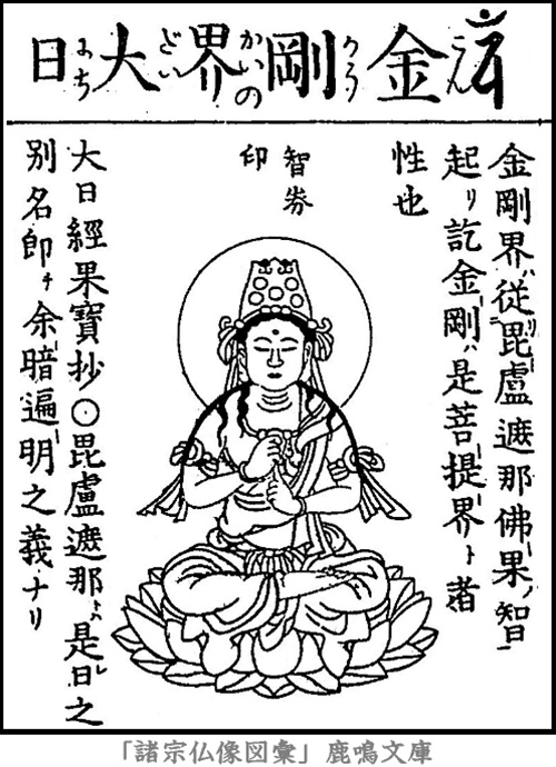 仏像,画像,大日如来,金剛界