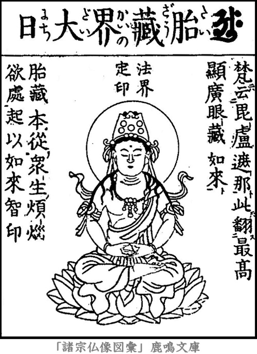 仏像,画像,大日如来,胎蔵界