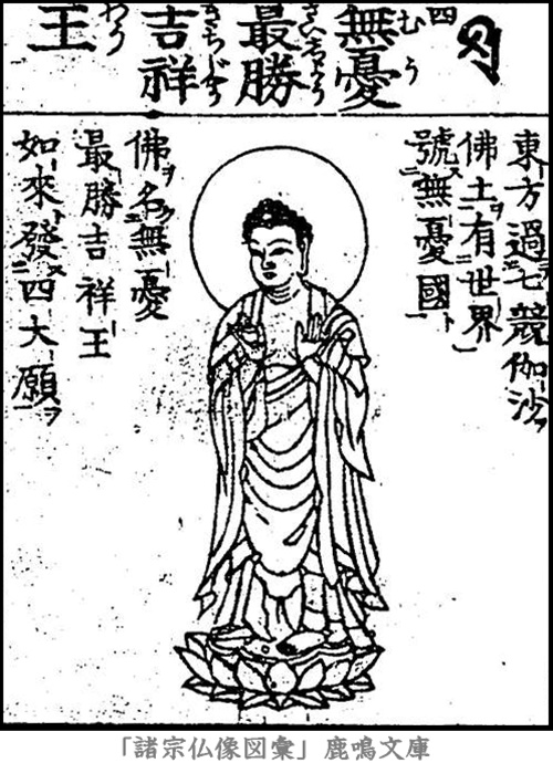 仏像,画像,無憂最勝吉祥王如来,七仏薬師