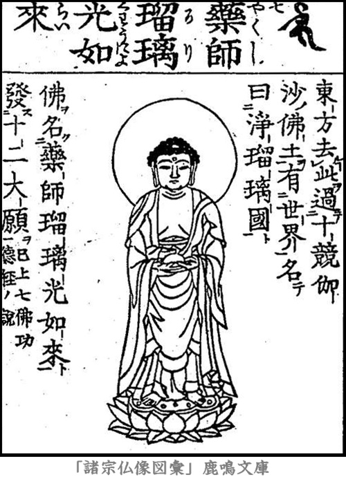 仏像,画像,薬師瑠璃光如来,七仏薬師,薬師如来