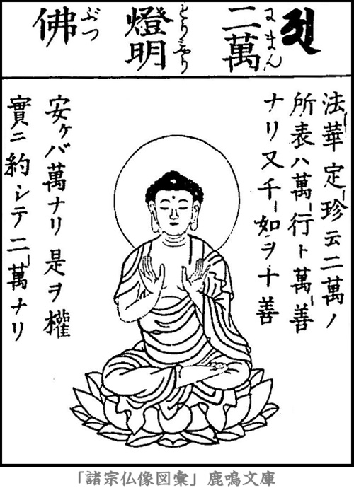 仏像,画像,二万燈明仏