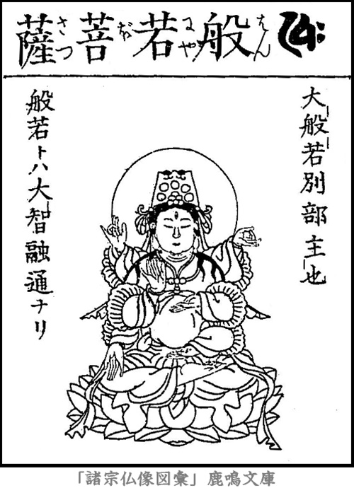 仏像,画像,般若菩薩