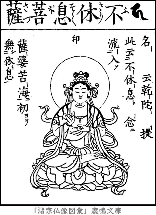 仏像,画像,不休息菩薩