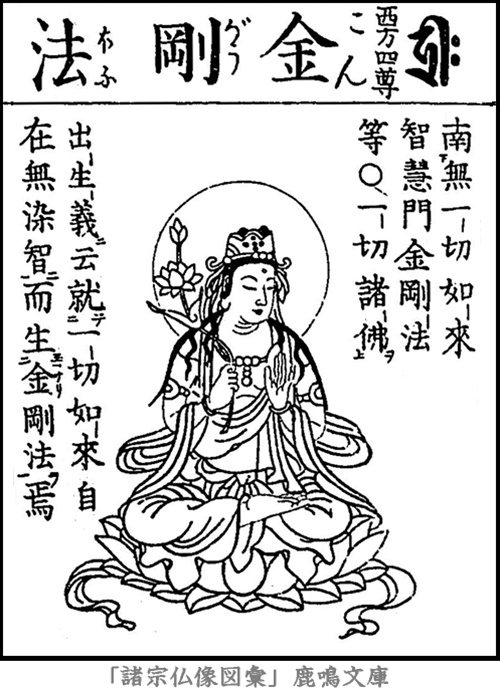 仏像,画像,金剛法菩薩,十六大菩薩