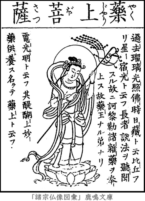 仏像,画像,薬上菩薩,二十五菩薩