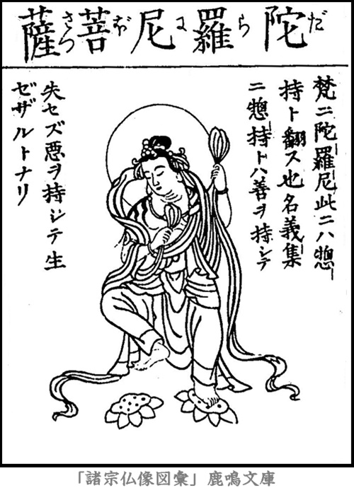 仏像,画像,陀羅尼菩薩,二十五菩薩