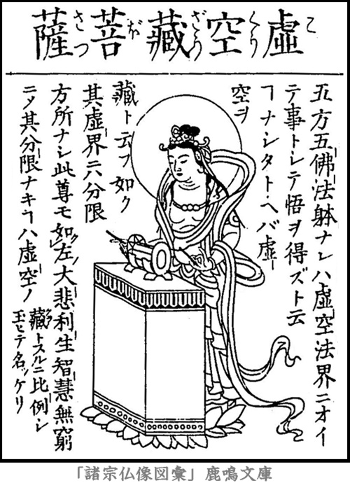 仏像,画像,虚空蔵菩薩,二十五菩薩