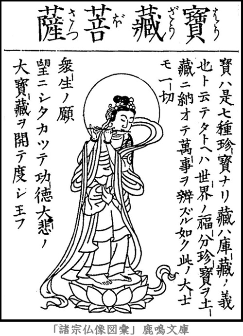 仏像,画像,宝蔵菩薩,二十五菩薩