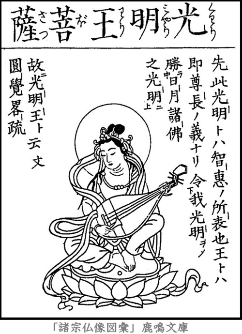 仏像,画像,光明王菩薩,二十五菩薩