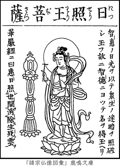 仏像,画像,日照王菩薩,二十五菩薩