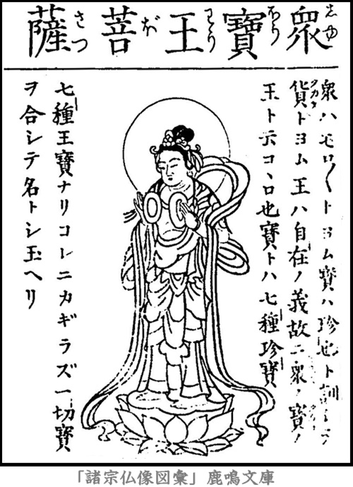 仏像,画像,珠宝王菩薩,二十五菩薩