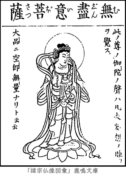 仏像,画像,無尽意菩薩