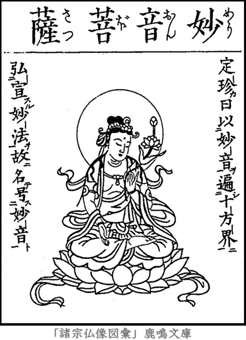 仏像,画像,妙音菩薩