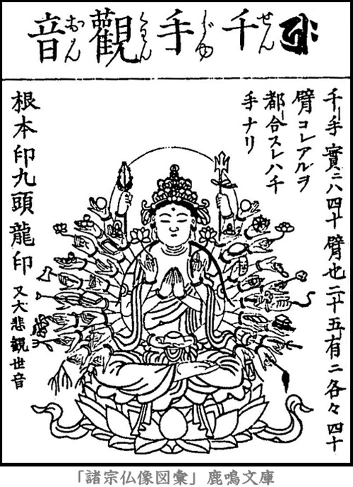 仏像,画像,千手観音
