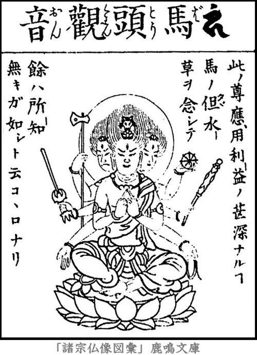 仏像,画像,馬頭観音,七観音