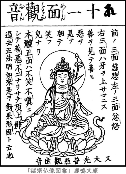 仏像,画像,十一面観音,七観音