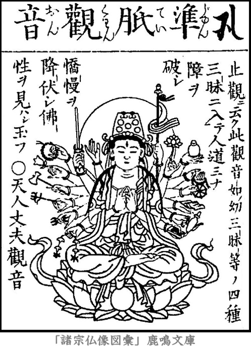 仏像,画像,准胝観音,七観音