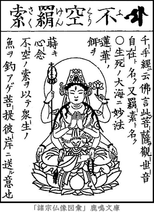 仏像,画像,不空羂索観音,七観音