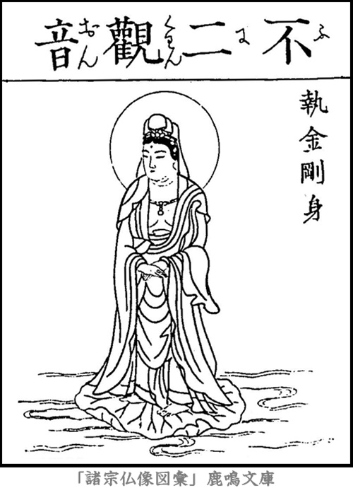 仏像,画像,不二観音,三十三観音