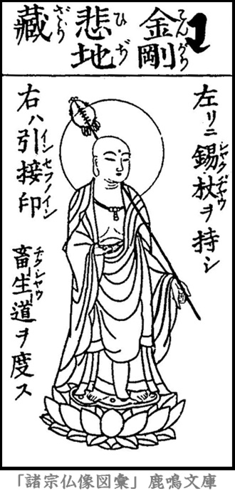 仏像,画像,金剛悲地蔵