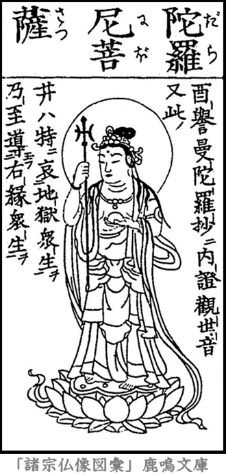 仏像,画像,陀羅尼菩薩