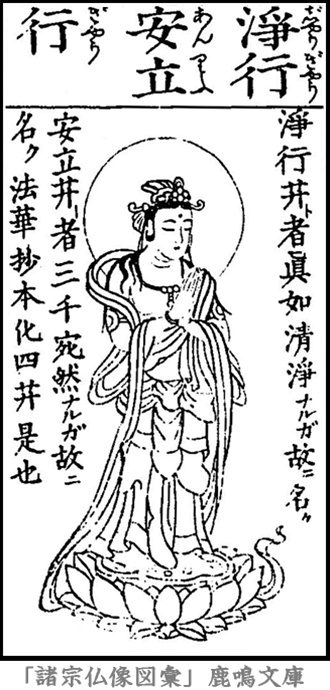 仏像,画像,浄行菩薩,安立行菩薩