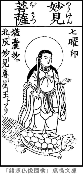 仏像,画像,妙見菩薩