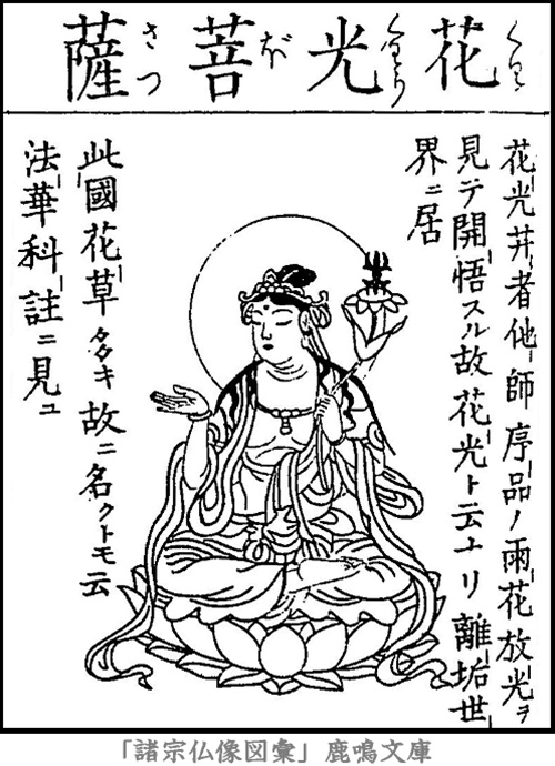 仏像,画像,花光菩薩