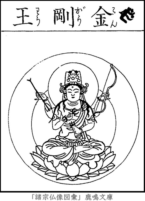 仏像,画像,金剛王