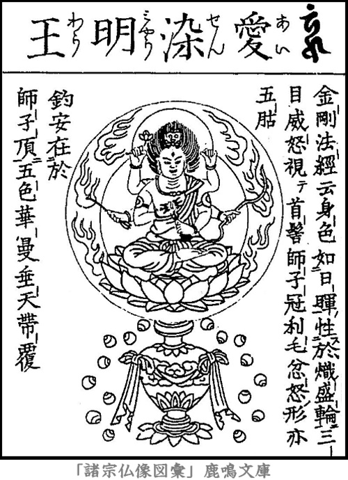 仏像,画像,愛染明王