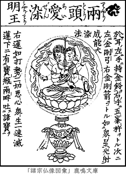 仏像,画像,両頭愛染明王