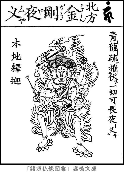 仏像,画像,金剛夜叉明王