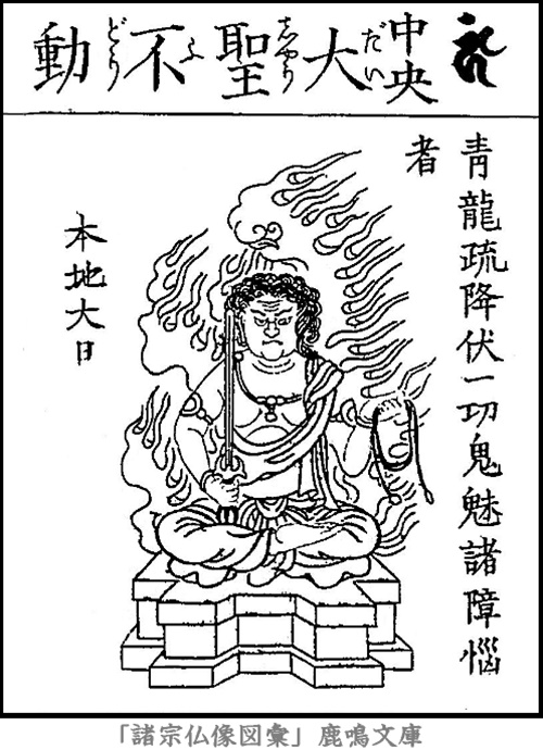 仏像,画像,不動明王