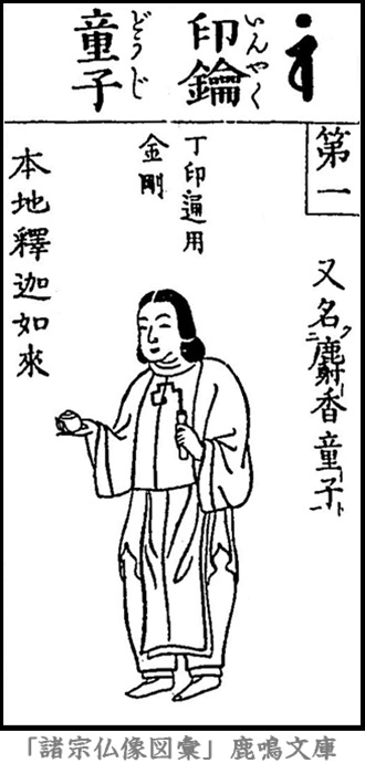 仏像,画像,印鑰童子,弁財天十六童子