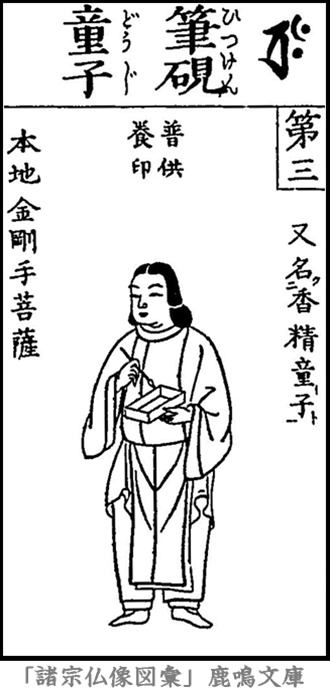 仏像,画像,筆硯童子,弁財天十六童子