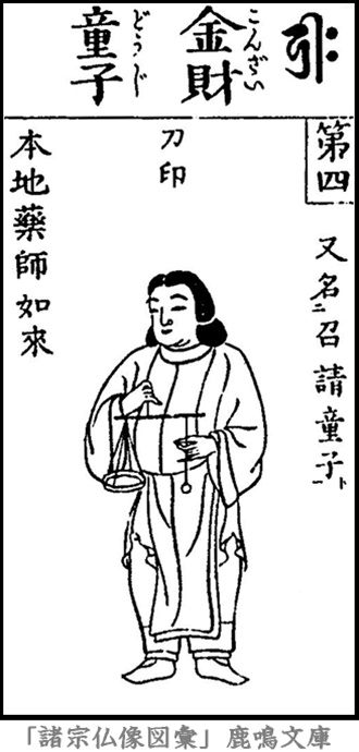 仏像,画像,金財童子,弁財天十六童子