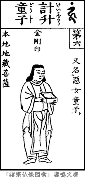 仏像,画像,計升童子,弁財天十六童子
