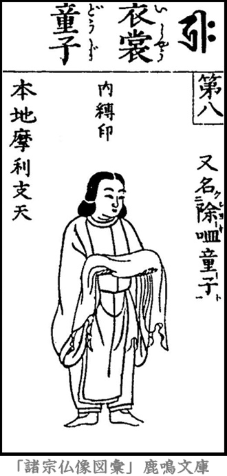 仏像,画像,衣裳童子,弁財天十六童子