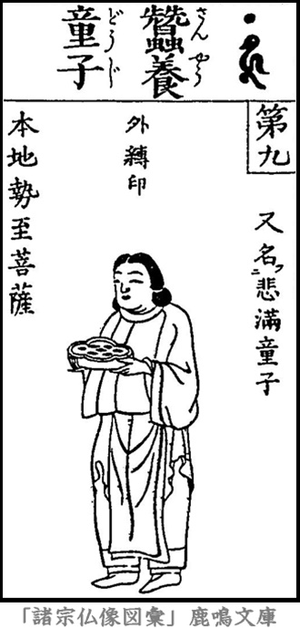 仏像,画像,蚕養童子,弁財天十六童子