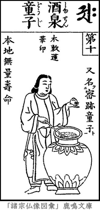 仏像,画像,酒泉童子,弁財天十六童子