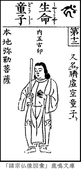 仏像,画像,生命童子,弁財天十六童子