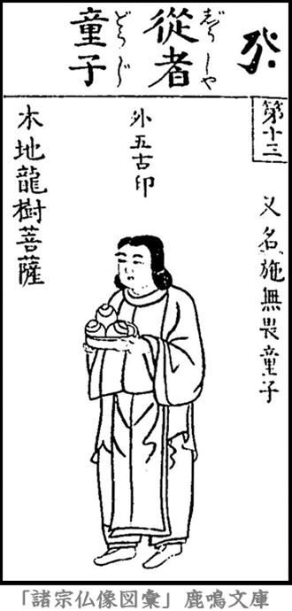 仏像,画像,従者童子,弁財天十六童子