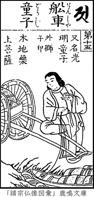 仏像,画像,船車童子,弁財天十六童子